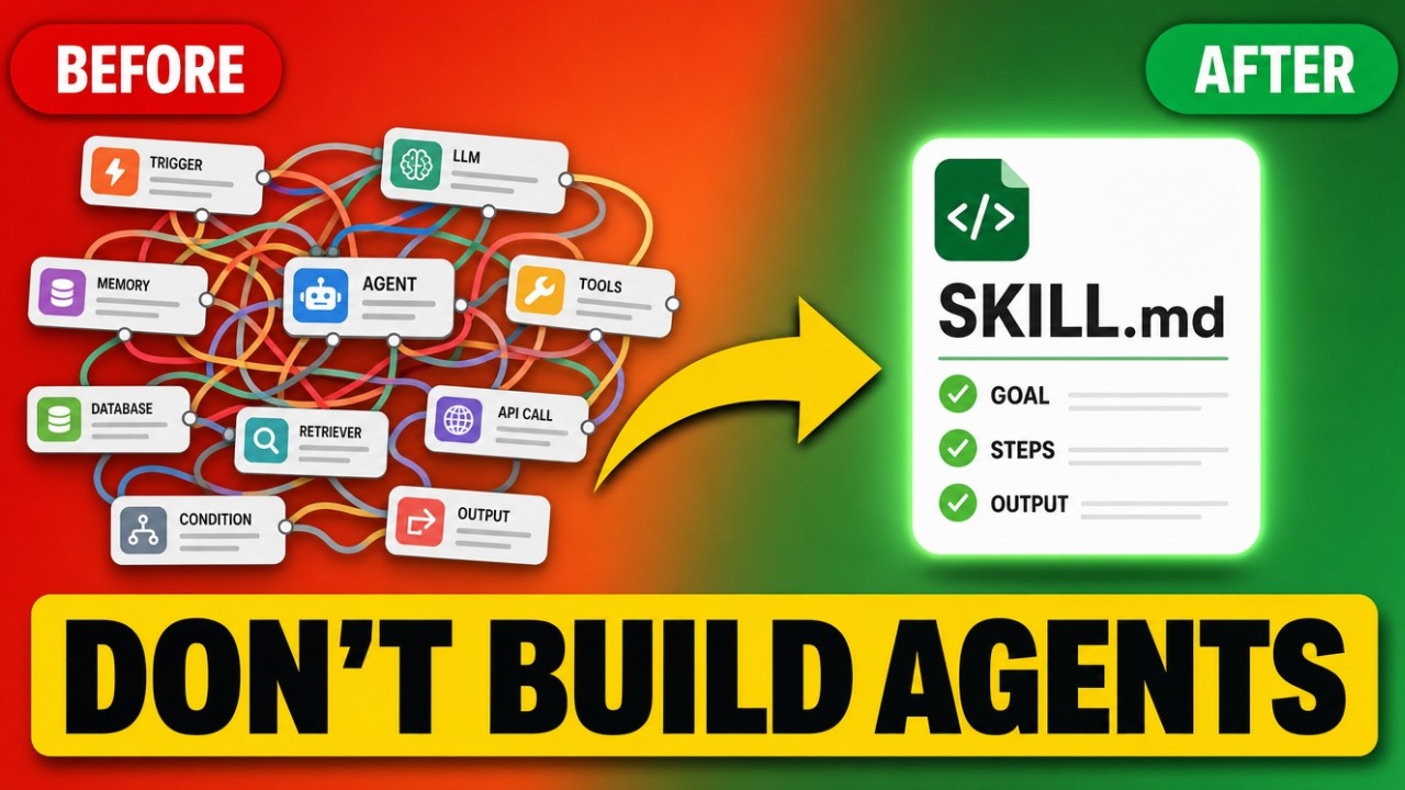 An AI Agent Is Just a Claude Skill (And This Plugin Builds Them in Minutes)