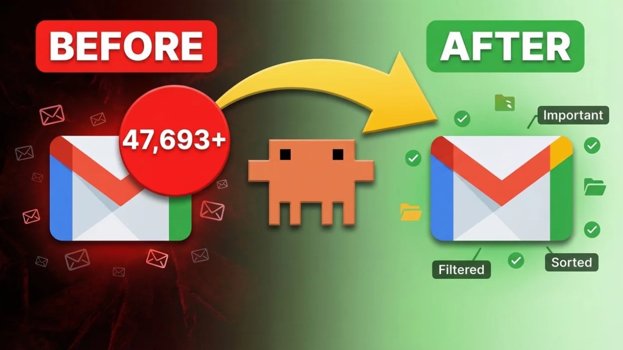 I Gave Claude Cowork My Worst Inbox (47,693 Emails)